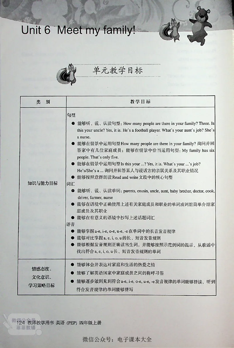 英语PEP4A教师教学用书_《教师教学用书（教参）》英语3-6年级上册（人教PEP）