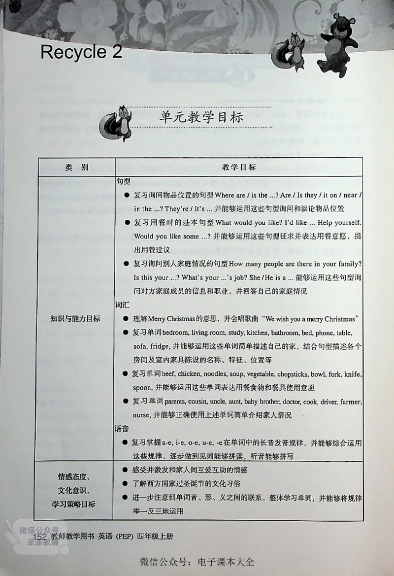 英语PEP4A教师教学用书_《教师教学用书（教参）》英语3-6年级上册（人教PEP）
