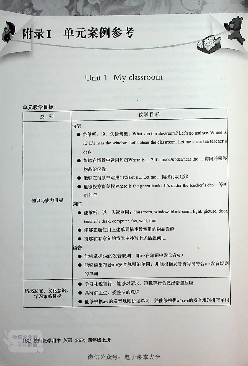 英语PEP4A教师教学用书_《教师教学用书（教参）》英语3-6年级上册（人教PEP）