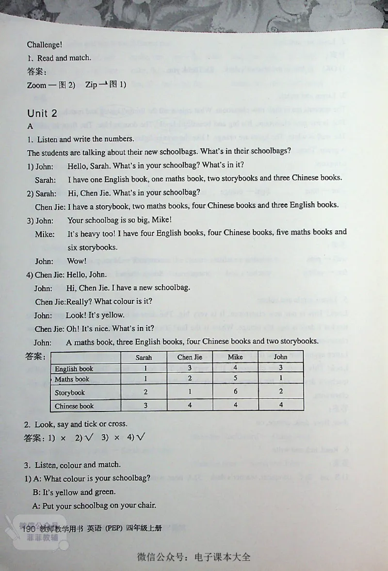 英语PEP4A教师教学用书_《教师教学用书（教参）》英语3-6年级上册（人教PEP）