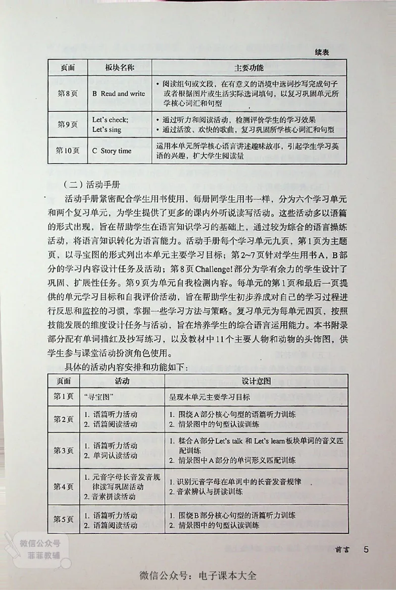 英语PEP4A教师教学用书_《教师教学用书（教参）》英语3-6年级上册（人教PEP）