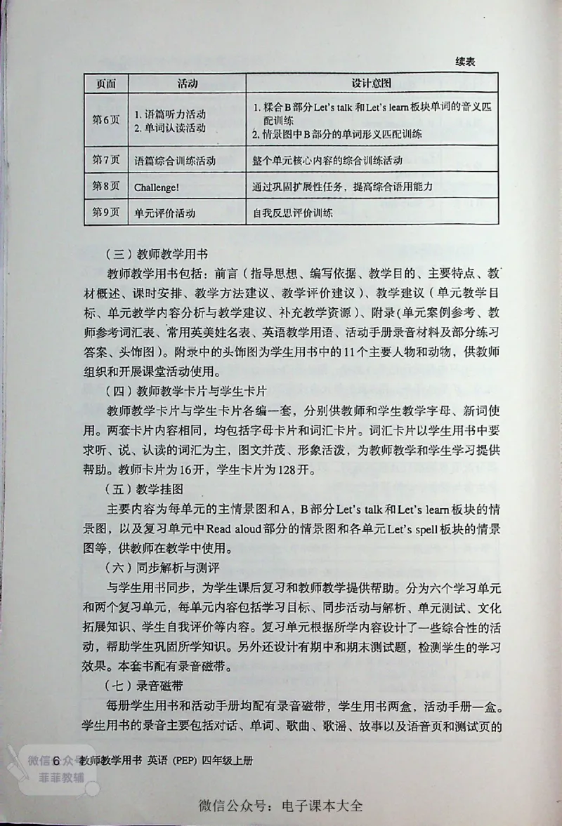 英语PEP4A教师教学用书_《教师教学用书（教参）》英语3-6年级上册（人教PEP）