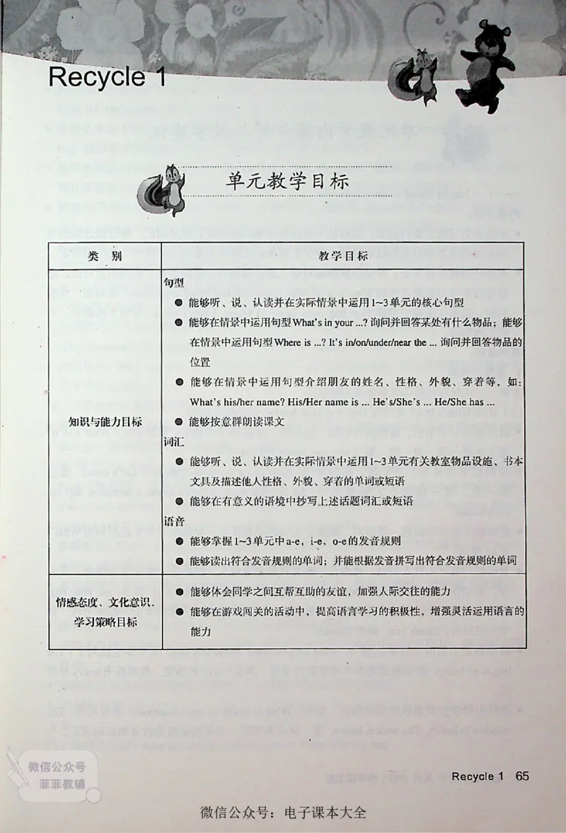 英语PEP4A教师教学用书_《教师教学用书（教参）》英语3-6年级上册（人教PEP）