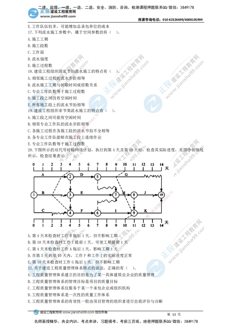 JG-管理-黄金100题_2026年一级建造师_2026年一建管理_2025年一建管理SVIP_01-精华文档✿电子教材✿历年真题_59-管理《黄金100题》JG