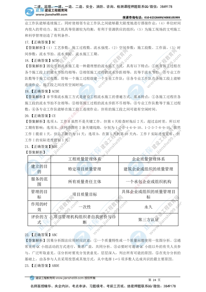 JG-管理-黄金100题_2026年一级建造师_2026年一建管理_2025年一建管理SVIP_01-精华文档✿电子教材✿历年真题_59-管理《黄金100题》JG