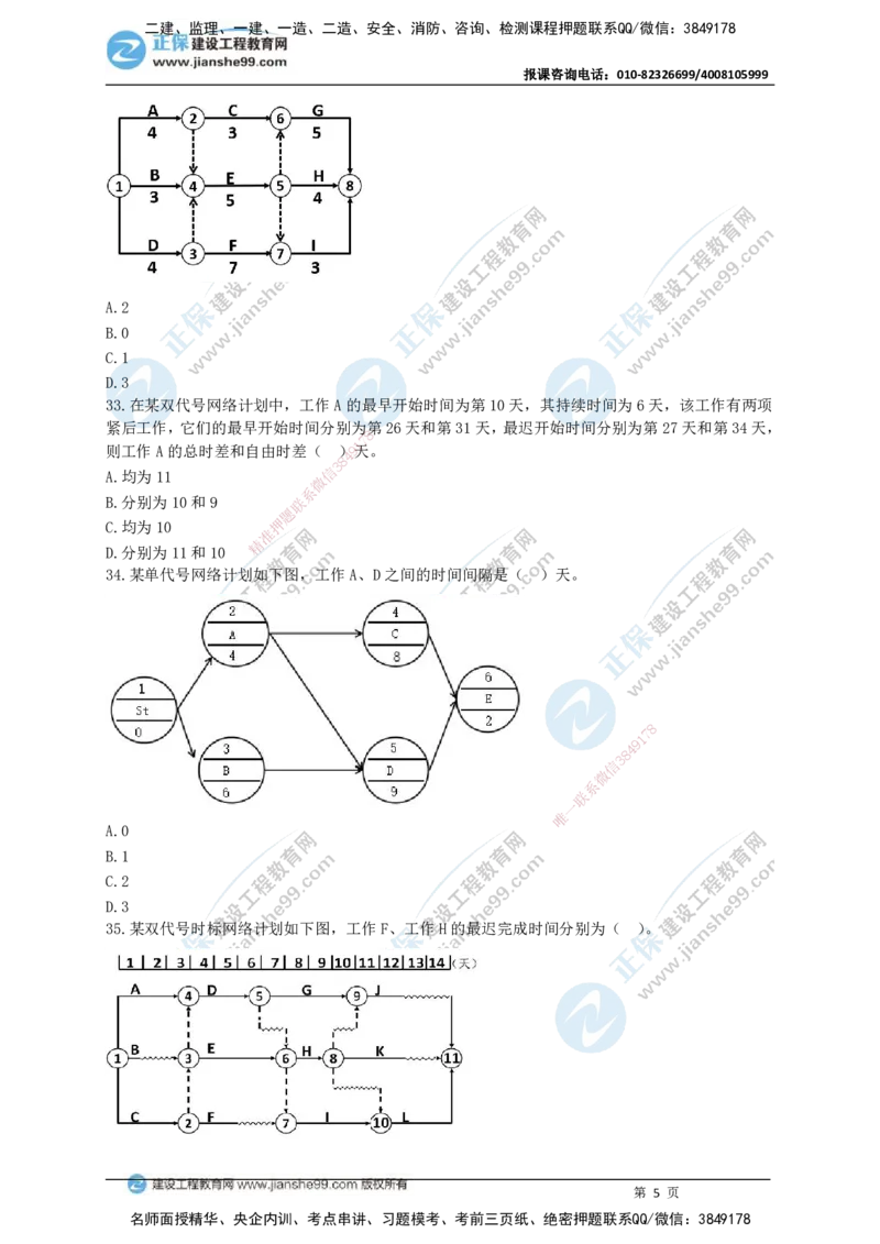 JG-管理-黄金100题_2026年一级建造师_2026年一建管理_2025年一建管理SVIP_01-精华文档✿电子教材✿历年真题_59-管理《黄金100题》JG