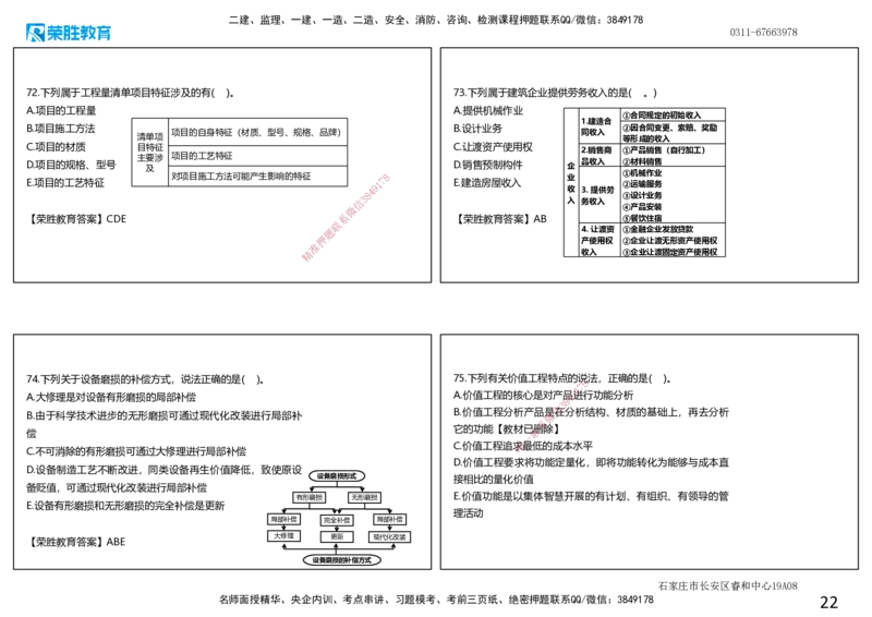 2022年一建经济真题解析讲义.（可打印版）_2026年一级建造师_2026年一建经济_2025年一建经济SVIP_03-习题精析✿实战特训✿模考通关_50-经济《历年真题班》李初夏RS_讲义