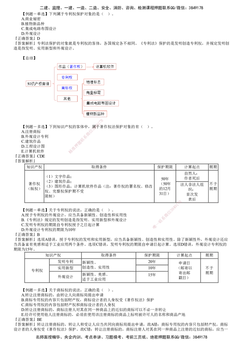 第02讲　建设工程基本法律知识（二）_2026年一建法规_2025年一建法规SVIP_03-习题精析✿实战特训✿模考通关_16-法规《习题解析班》张小强JG_第一章　建设工程基本法律知识
