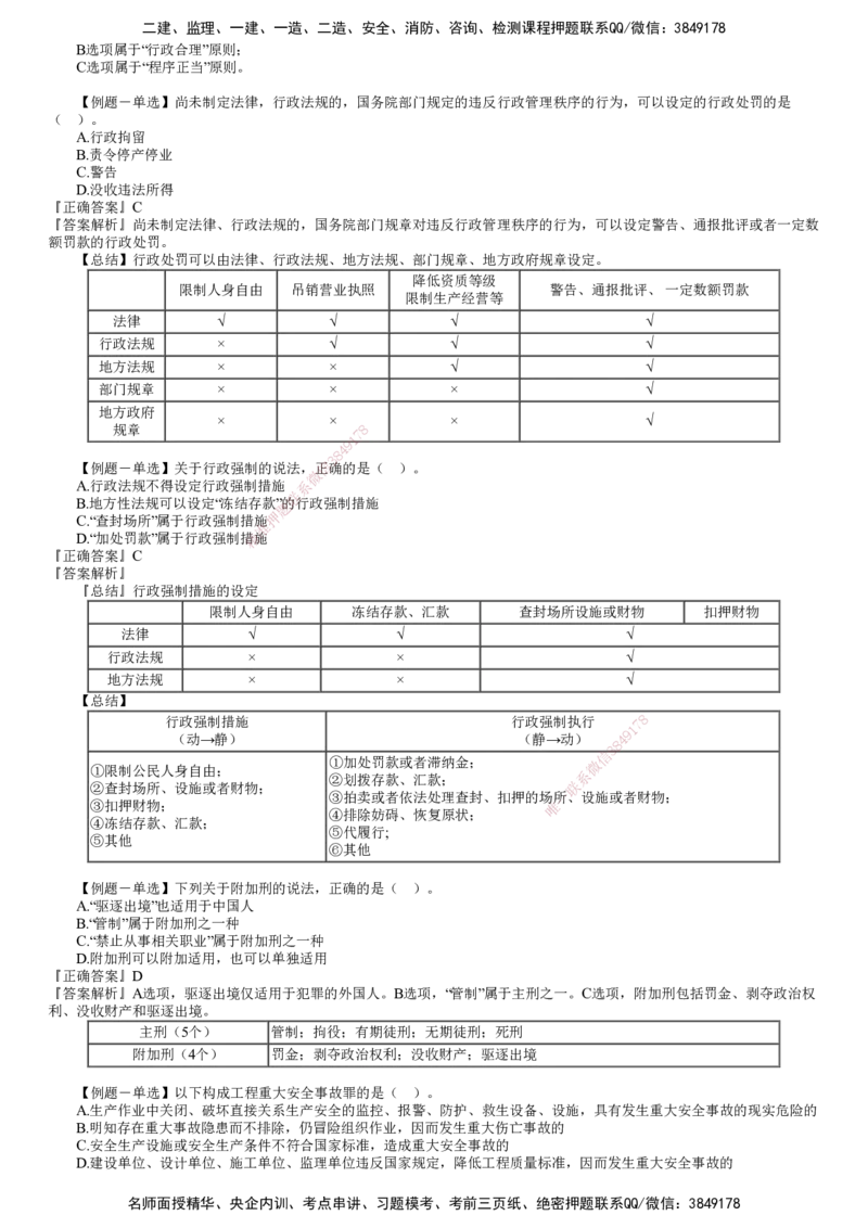 第02讲　建设工程基本法律知识（二）_2026年一建法规_2025年一建法规SVIP_03-习题精析✿实战特训✿模考通关_16-法规《习题解析班》张小强JG_第一章　建设工程基本法律知识
