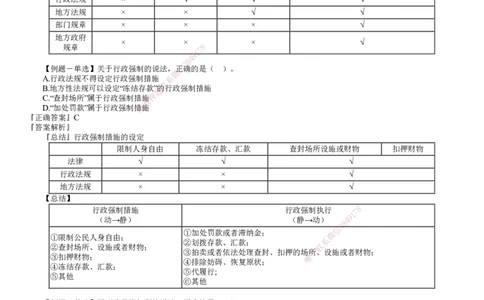 第02讲　建设工程基本法律知识（二）_2026年一建法规_2025年一建法规SVIP_03-习题精析✿实战特训✿模考通关_16-法规《习题解析班》张小强JG_第一章　建设工程基本法律知识