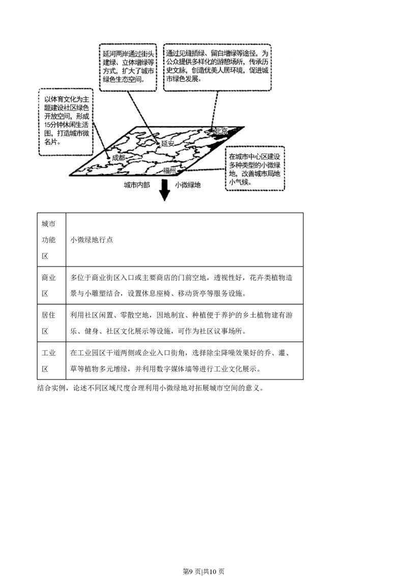 2023年高考地理试卷（北京）（空白卷）_地理历年高考真题_新&middot;PDF版2008-2025&middot;高考地理真题_地理（按试卷类型分类）2008-2025_自主命题卷&middot;地理（2008-2025）_北京自主命题&middot;地理（2008-2025）