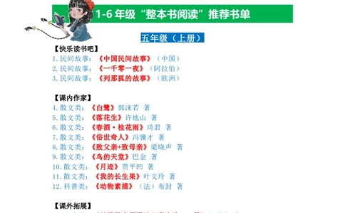 菜单1：五年级&ldquo;每日阅读打卡表&rdquo;（郭学萍）_2025国庆节特色创意作业_2024国庆节特色创意语文作业设计_五上国庆节&ldquo;作业菜单&rdquo;（郭学萍）