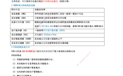 03.03-第1篇-第1章-通信与广电工程专业技术（三）_2026年一级建造师_2026年一建通信_2025年一建通信SVIP_03-习题精析✿实战特训✿模考通关_03-通信《习题精析班》邵春宝KL