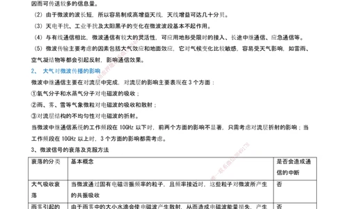 03.03-第1篇-第1章-通信与广电工程专业技术（三）_2026年一级建造师_2026年一建通信_2025年一建通信SVIP_03-习题精析✿实战特训✿模考通关_03-通信《习题精析班》邵春宝KL