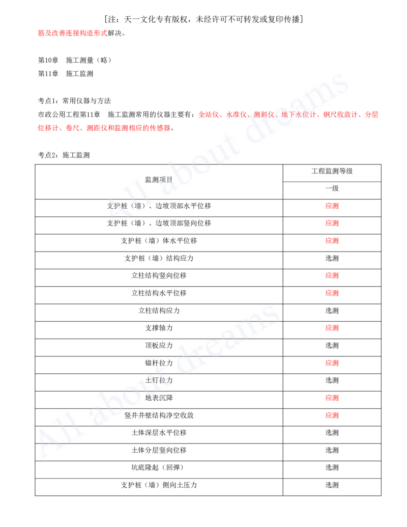 2025-14-第6章-20章_2026年一级建造师_2026年一建市政_2025年一建市政SVIP_04-冲刺串讲✿考点强化✿小灶集训_18-市政《案例专项班》潘旭KL_讲义