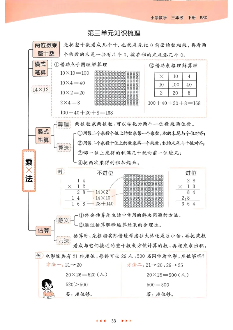 53天天练北师数学3下_三年级上下册资料_53黄冈多个品牌系列资料_数学