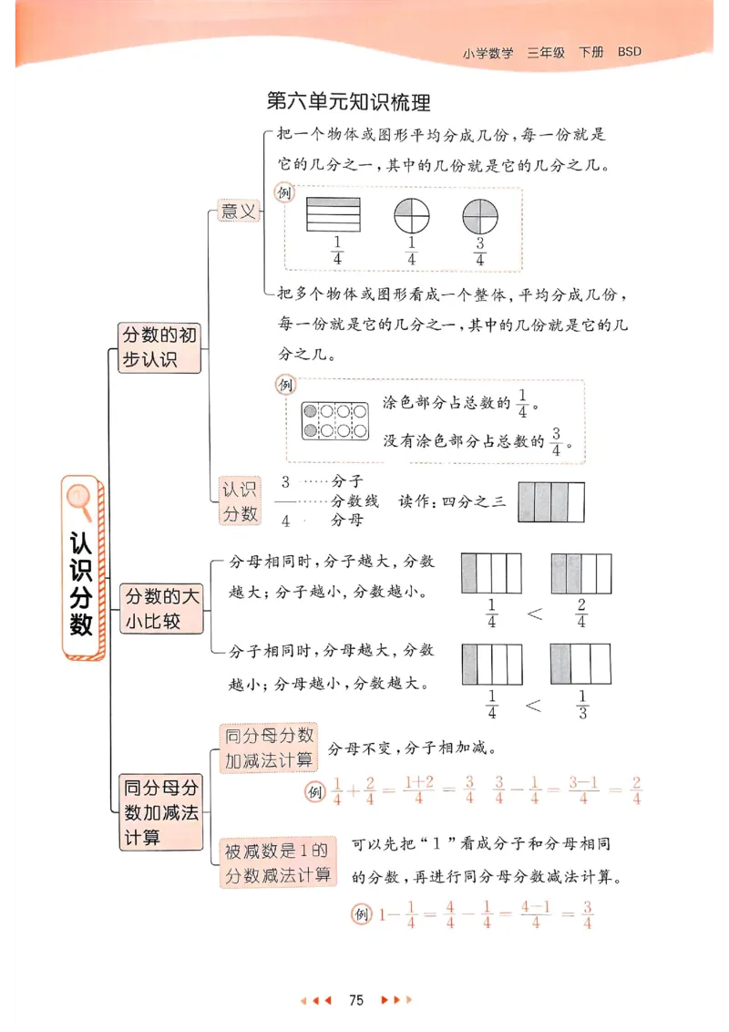 53天天练北师数学3下_三年级上下册资料_53黄冈多个品牌系列资料_数学