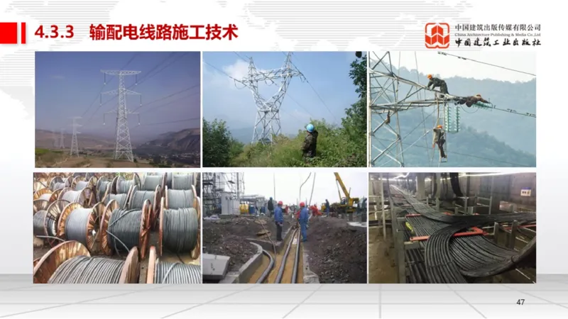 B20节：4.3电气装置安装技术2（06.05）_2026年一级建造师_2026年一建机电_2025年一建机电SVIP_02-基础精讲✿高端面授✿深度强化_05-机电《两轮基础直播》闫娜JGS_讲义