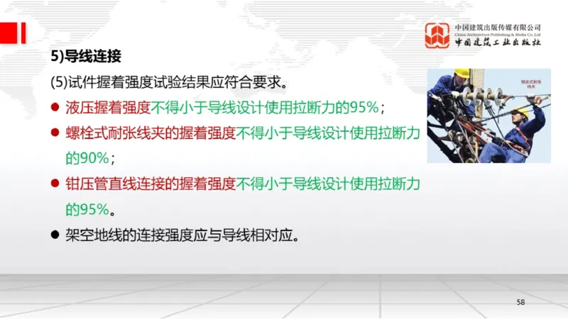 B20节：4.3电气装置安装技术2（06.05）_2026年一级建造师_2026年一建机电_2025年一建机电SVIP_02-基础精讲✿高端面授✿深度强化_05-机电《两轮基础直播》闫娜JGS_讲义