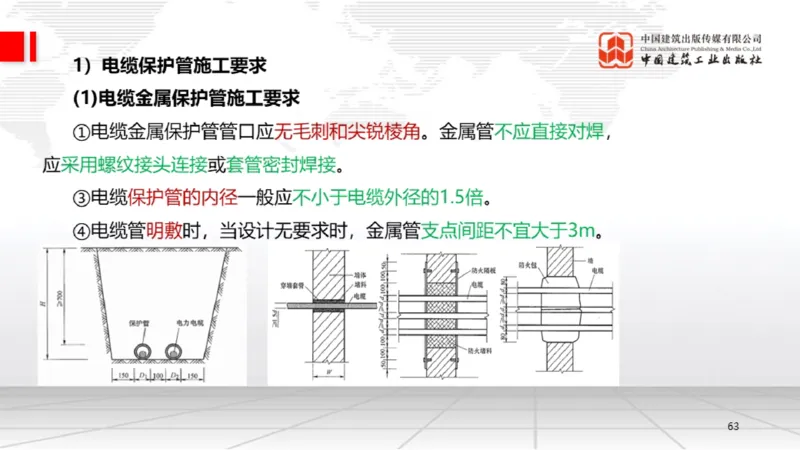 B20节：4.3电气装置安装技术2（06.05）_2026年一级建造师_2026年一建机电_2025年一建机电SVIP_02-基础精讲✿高端面授✿深度强化_05-机电《两轮基础直播》闫娜JGS_讲义
