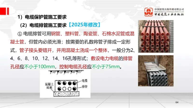 B20节：4.3电气装置安装技术2（06.05）_2026年一级建造师_2026年一建机电_2025年一建机电SVIP_02-基础精讲✿高端面授✿深度强化_05-机电《两轮基础直播》闫娜JGS_讲义