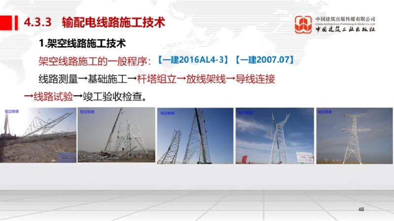 B20节：4.3电气装置安装技术2（06.05）_2026年一级建造师_2026年一建机电_2025年一建机电SVIP_02-基础精讲✿高端面授✿深度强化_05-机电《两轮基础直播》闫娜JGS_讲义