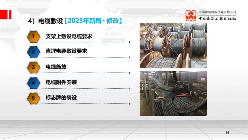 B20节：4.3电气装置安装技术2（06.05）_2026年一级建造师_2026年一建机电_2025年一建机电SVIP_02-基础精讲✿高端面授✿深度强化_05-机电《两轮基础直播》闫娜JGS_讲义