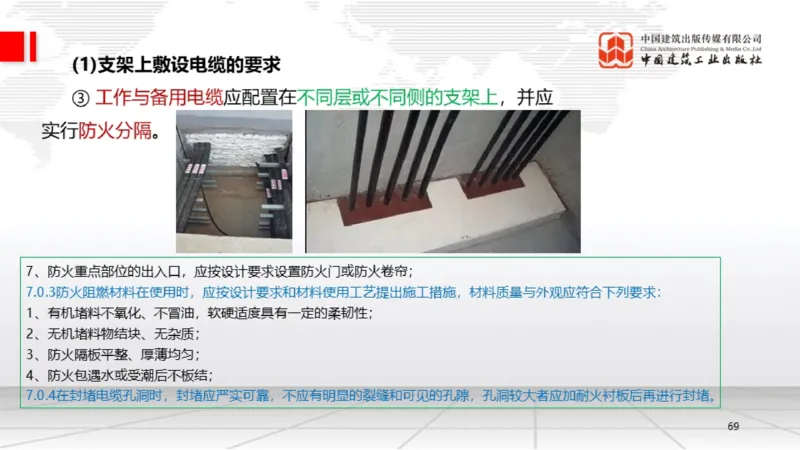 B20节：4.3电气装置安装技术2（06.05）_2026年一级建造师_2026年一建机电_2025年一建机电SVIP_02-基础精讲✿高端面授✿深度强化_05-机电《两轮基础直播》闫娜JGS_讲义