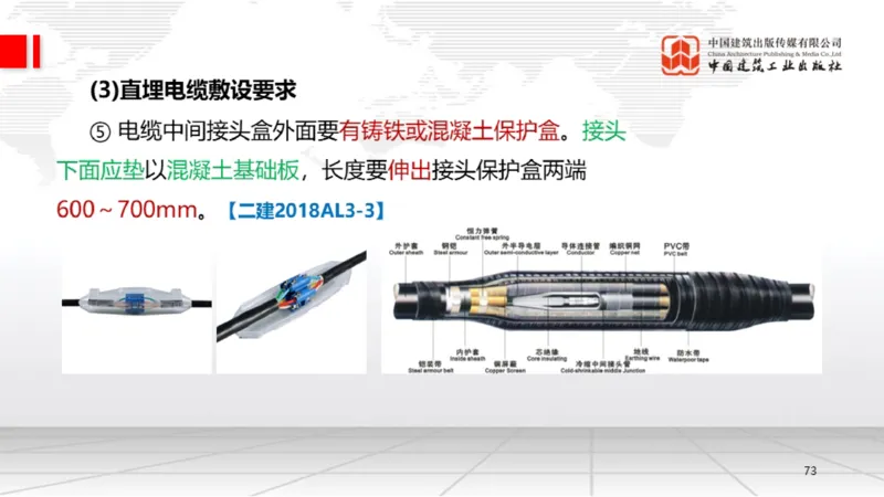 B20节：4.3电气装置安装技术2（06.05）_2026年一级建造师_2026年一建机电_2025年一建机电SVIP_02-基础精讲✿高端面授✿深度强化_05-机电《两轮基础直播》闫娜JGS_讲义