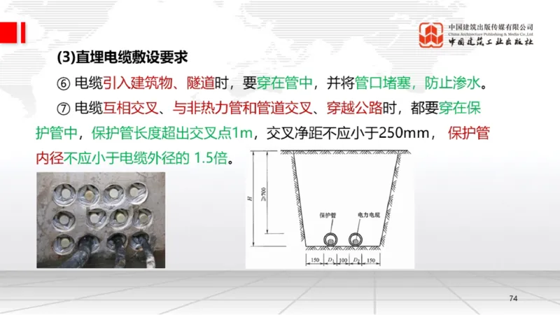 B20节：4.3电气装置安装技术2（06.05）_2026年一级建造师_2026年一建机电_2025年一建机电SVIP_02-基础精讲✿高端面授✿深度强化_05-机电《两轮基础直播》闫娜JGS_讲义