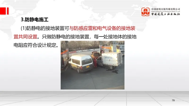 B20节：4.3电气装置安装技术2（06.05）_2026年一级建造师_2026年一建机电_2025年一建机电SVIP_02-基础精讲✿高端面授✿深度强化_05-机电《两轮基础直播》闫娜JGS_讲义