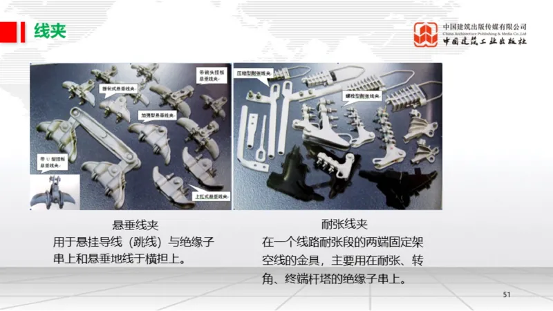 B20节：4.3电气装置安装技术2（06.05）_2026年一级建造师_2026年一建机电_2025年一建机电SVIP_02-基础精讲✿高端面授✿深度强化_05-机电《两轮基础直播》闫娜JGS_讲义