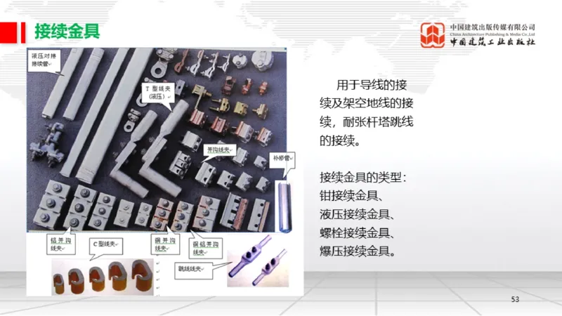 B20节：4.3电气装置安装技术2（06.05）_2026年一级建造师_2026年一建机电_2025年一建机电SVIP_02-基础精讲✿高端面授✿深度强化_05-机电《两轮基础直播》闫娜JGS_讲义