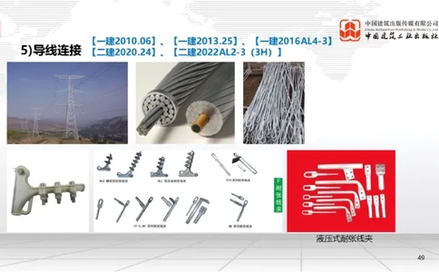 B20节：4.3电气装置安装技术2（06.05）_2026年一级建造师_2026年一建机电_2025年一建机电SVIP_02-基础精讲✿高端面授✿深度强化_05-机电《两轮基础直播》闫娜JGS_讲义
