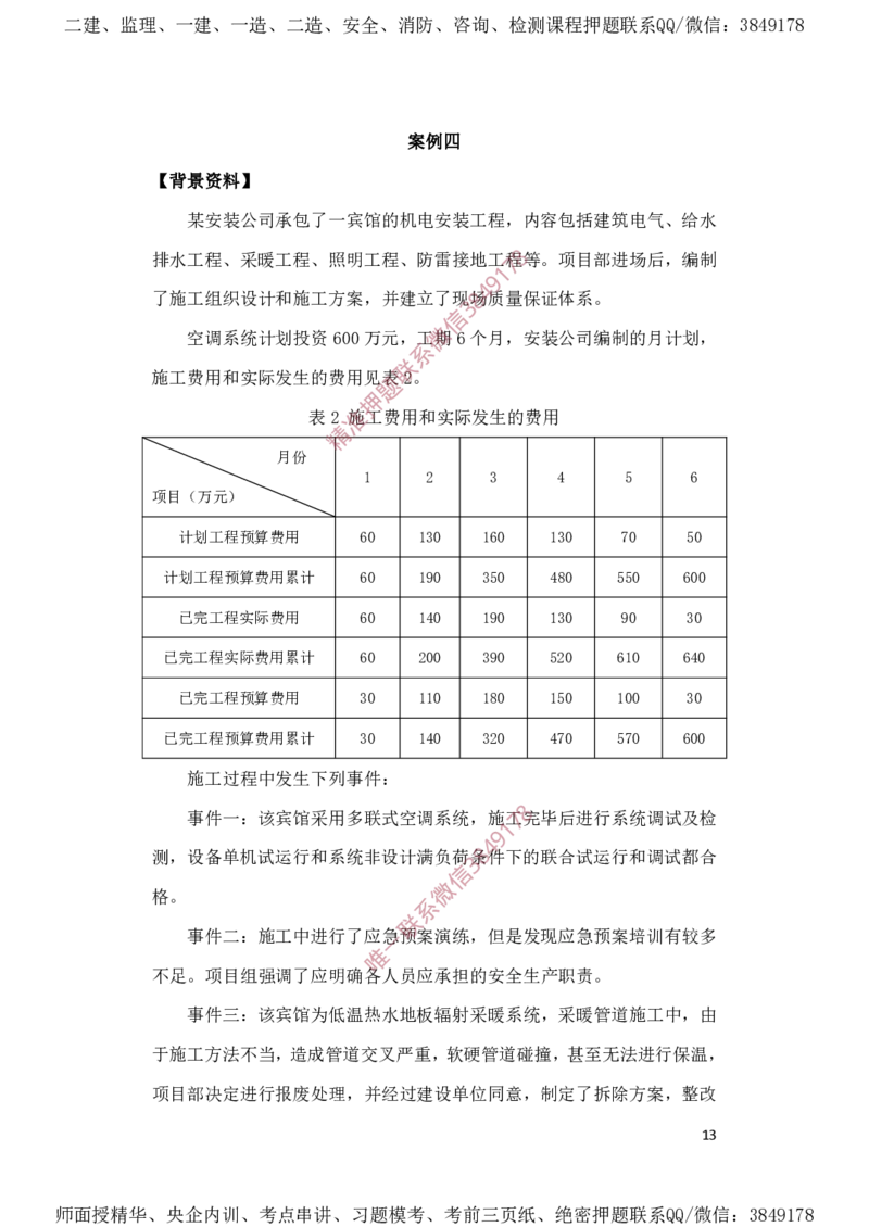 一建机电-夺命20分（涵盖20%元T）-标答案版_2026年一级建造师_2026年一建机电_2025年一建机电SVIP_05-考前密训✿央企特训✿机构普押_60-机电《夺命20分》SMR
