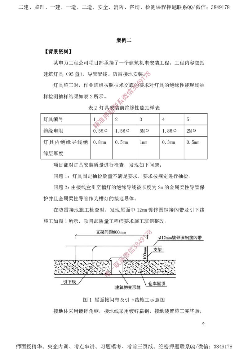 一建机电-夺命20分（涵盖20%元T）-标答案版_2026年一级建造师_2026年一建机电_2025年一建机电SVIP_05-考前密训✿央企特训✿机构普押_60-机电《夺命20分》SMR