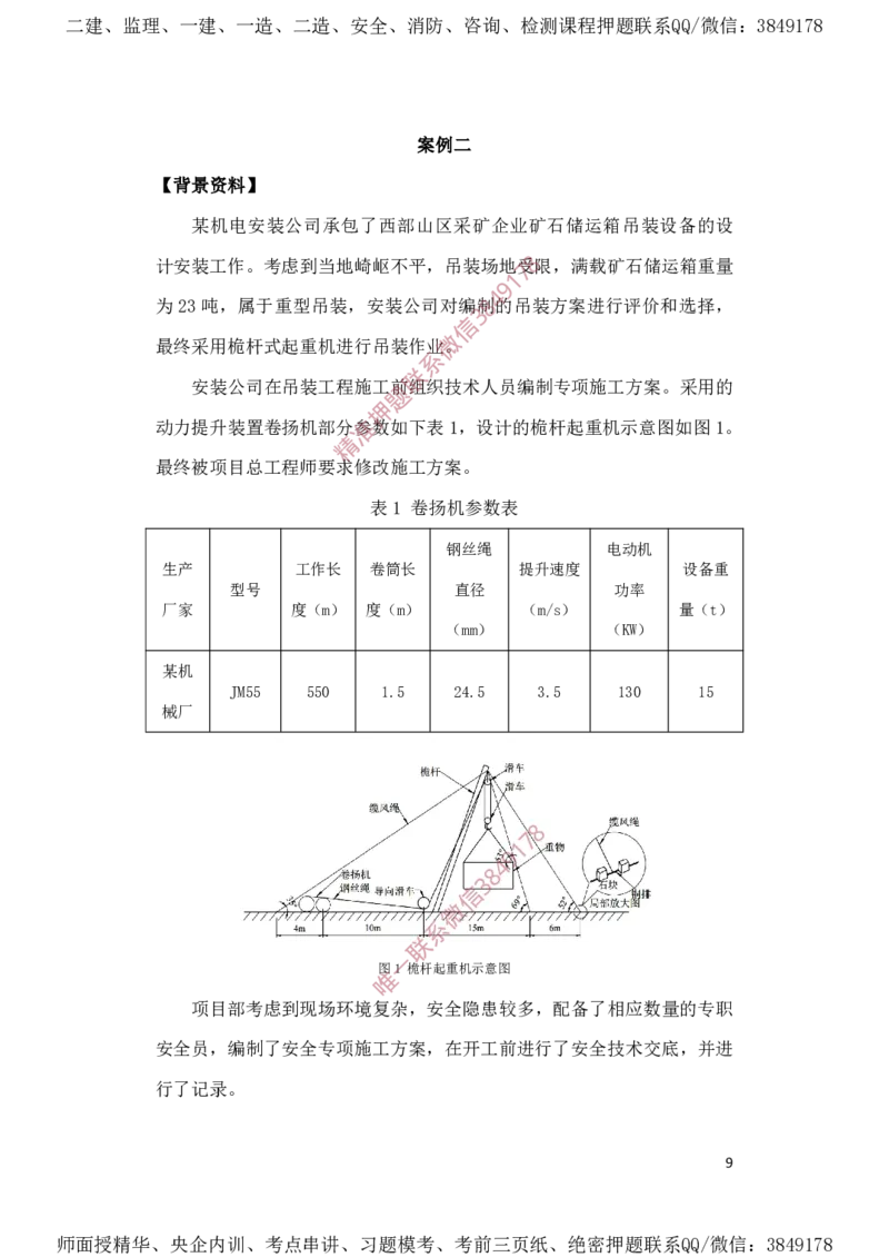 一建机电-夺命20分（涵盖20%元T）-标答案版_2026年一级建造师_2026年一建机电_2025年一建机电SVIP_05-考前密训✿央企特训✿机构普押_60-机电《夺命20分》SMR