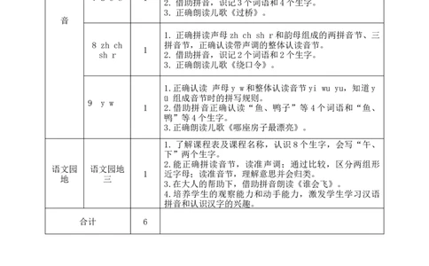 第三单元（单元解读）-（统编版.2024秋）_一年级语文上册（统编版）_单元解读