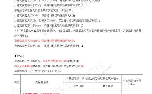 2025-20-第5章-相关标准（二）_2026年一级建造师_2026年一建建筑_2025年一建建筑SVIP_02-基础精讲✿高端面授✿深度强化_13-建筑《天一精讲班》周超、徐云博KL_徐云博_讲义