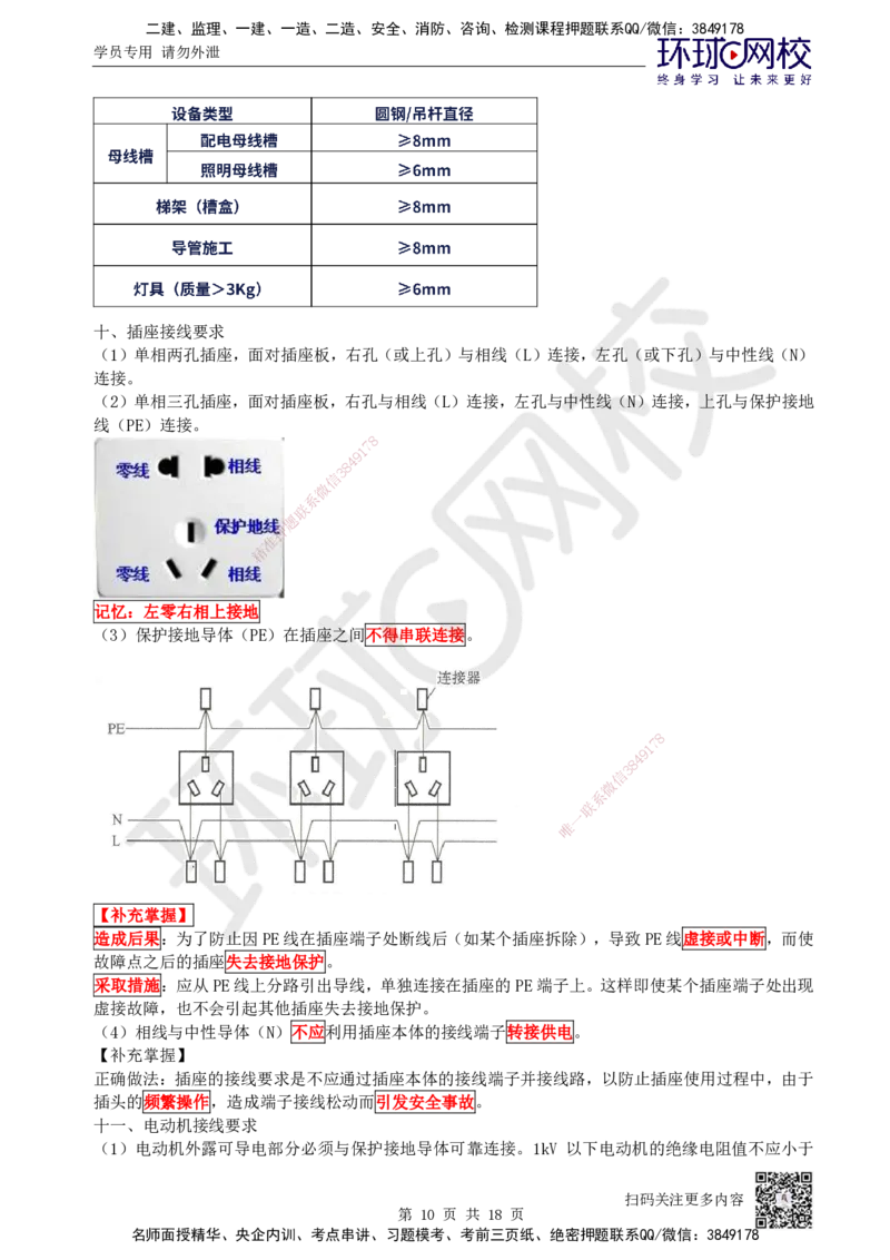 03.2025一建机电案例特训-第3讲-建筑机电水电风（2）_2026年一级建造师_2026年一建机电_2025年一建机电SVIP_04-冲刺串讲✿考点强化✿小灶集训_12-机电《案例特训班》赵金凤HQ_讲义
