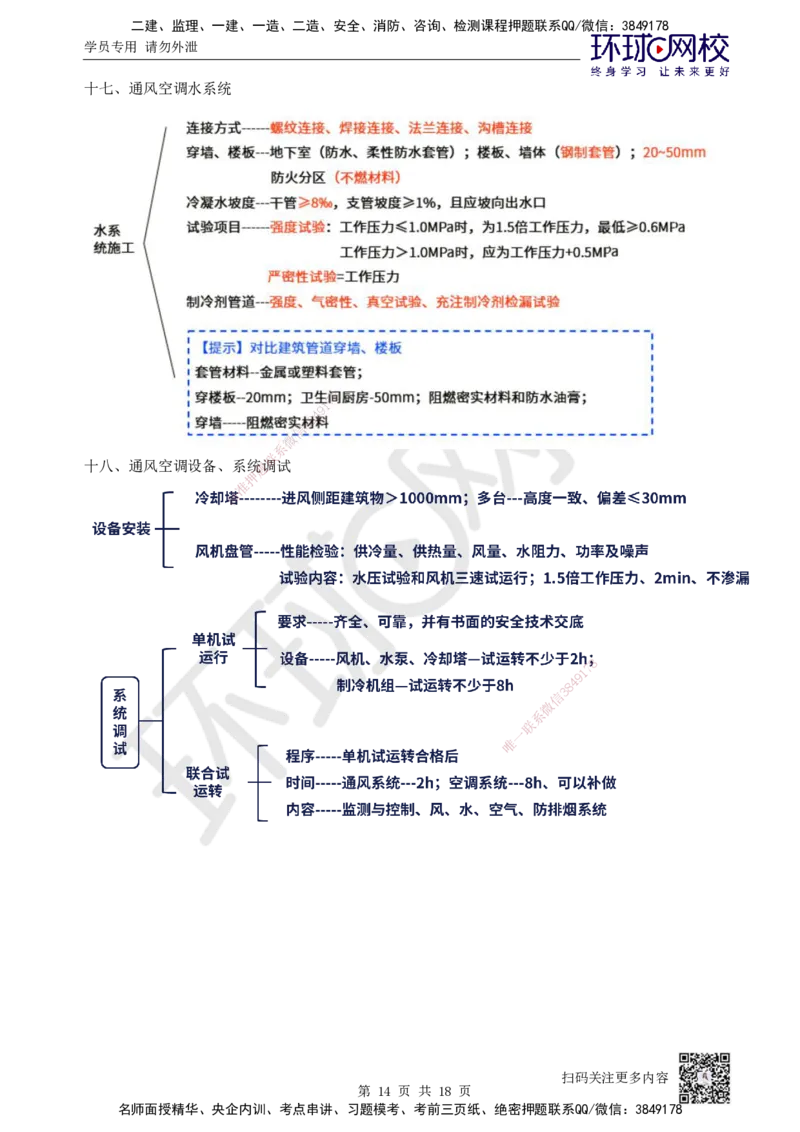 03.2025一建机电案例特训-第3讲-建筑机电水电风（2）_2026年一级建造师_2026年一建机电_2025年一建机电SVIP_04-冲刺串讲✿考点强化✿小灶集训_12-机电《案例特训班》赵金凤HQ_讲义