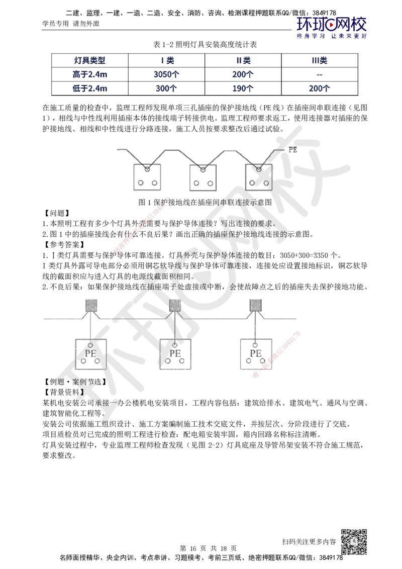 03.2025一建机电案例特训-第3讲-建筑机电水电风（2）_2026年一级建造师_2026年一建机电_2025年一建机电SVIP_04-冲刺串讲✿考点强化✿小灶集训_12-机电《案例特训班》赵金凤HQ_讲义