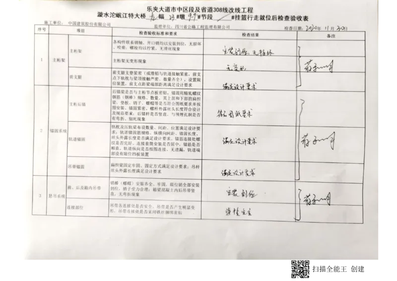 23#墩左幅9-9&rsquo;节段挂篮前移(1)_2021-2023年优秀施组方案_施工方案_方案42-漩水沱岷江特大桥180m连续梁施工方案_3、180m连续梁验收记录表_1、挂篮验收记录