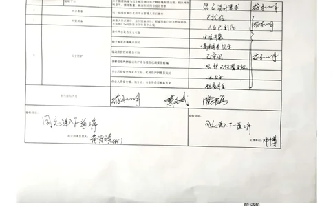 23#墩左幅9-9&rsquo;节段挂篮前移(1)_2021-2023年优秀施组方案_施工方案_方案42-漩水沱岷江特大桥180m连续梁施工方案_3、180m连续梁验收记录表_1、挂篮验收记录