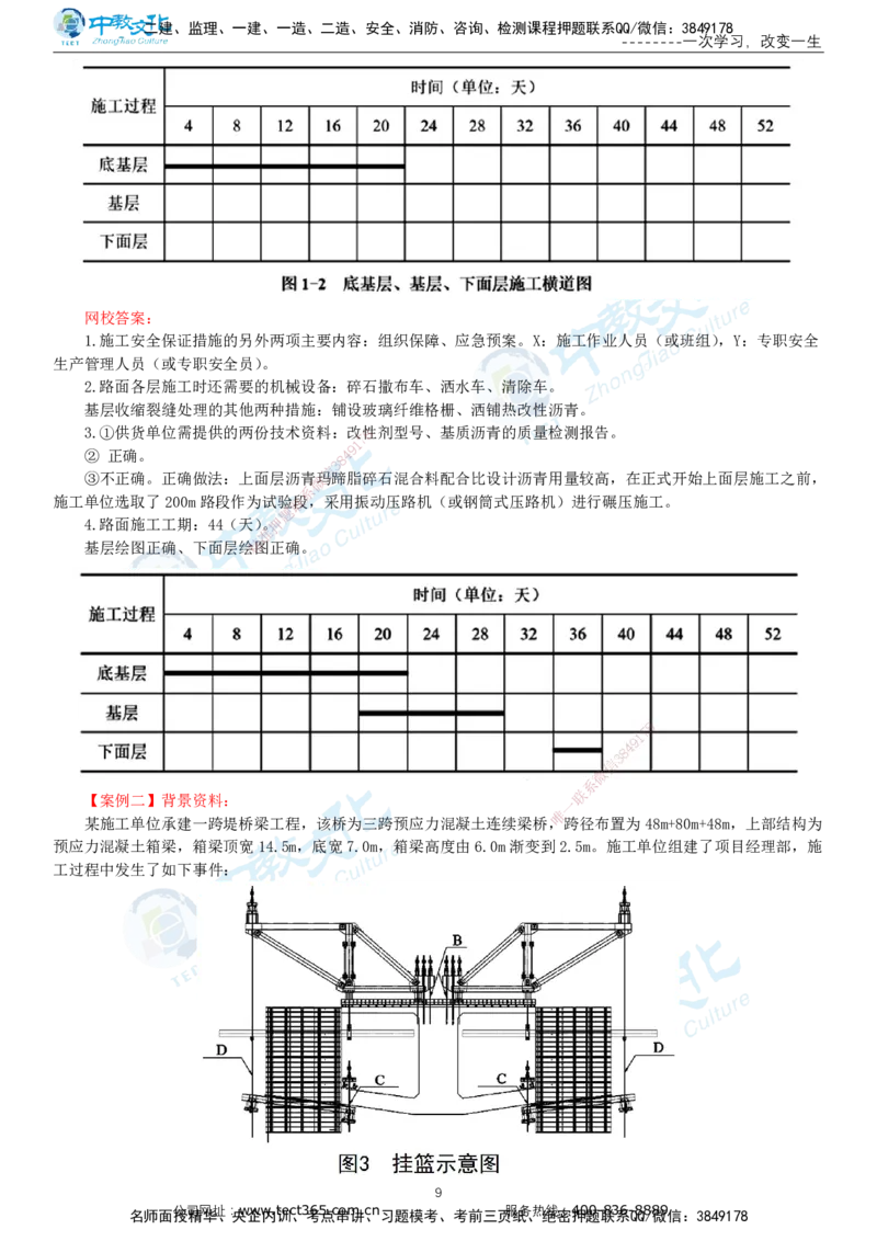 03.一建公路-2021年真题解析-讲义_2026年一级建造师_2026年一建公路_2025年一建公路SVIP_03-习题精析✿实战特训✿模考通关_18-公路《真题解析班》名师ZJ_课程讲义