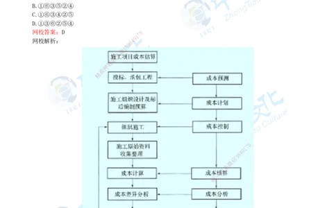03.一建公路-2021年真题解析-讲义_2026年一级建造师_2026年一建公路_2025年一建公路SVIP_03-习题精析✿实战特训✿模考通关_18-公路《真题解析班》名师ZJ_课程讲义