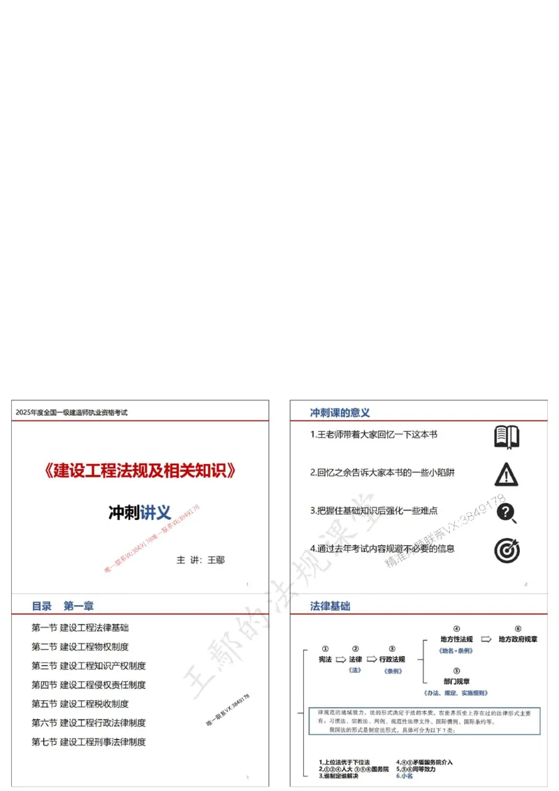 法规-王鄢（冲刺）_1_2026年一建法规_2025年一建法规SVIP_04-冲刺串讲✿考点强化✿小灶集训_47-法规《央企冲刺内训》王嫣SMR