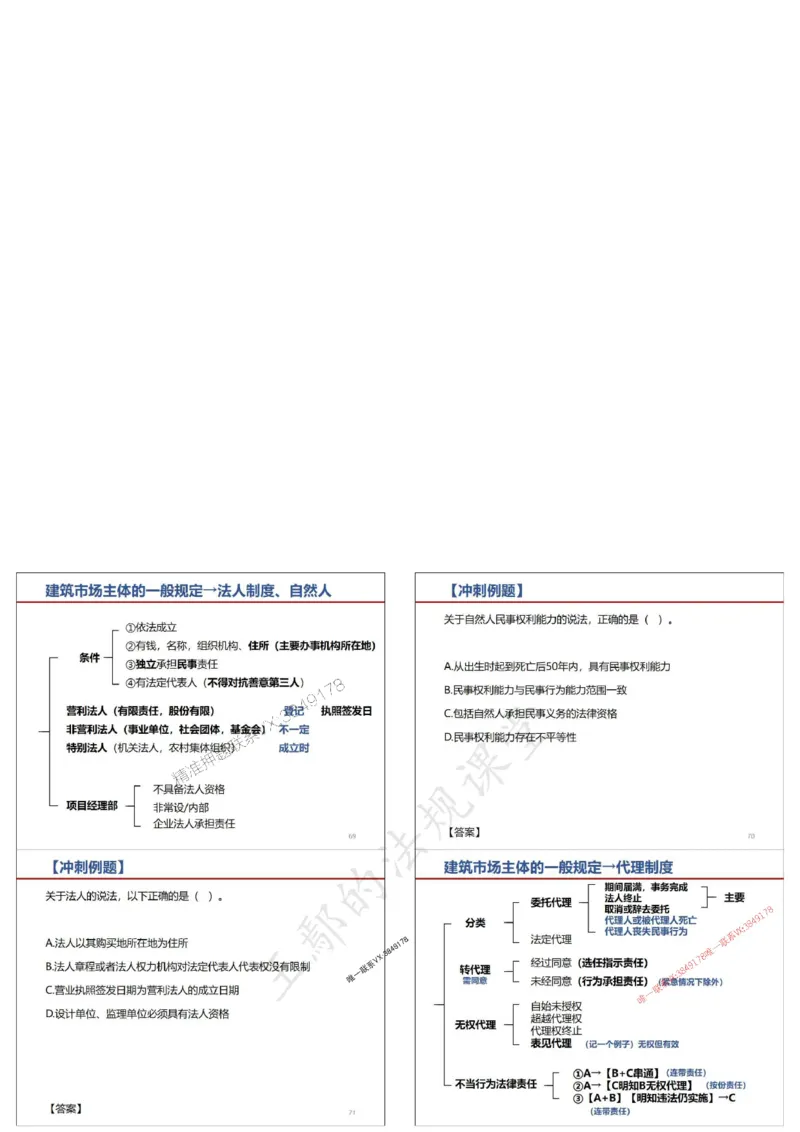 法规-王鄢（冲刺）_1_2026年一建法规_2025年一建法规SVIP_04-冲刺串讲✿考点强化✿小灶集训_47-法规《央企冲刺内训》王嫣SMR