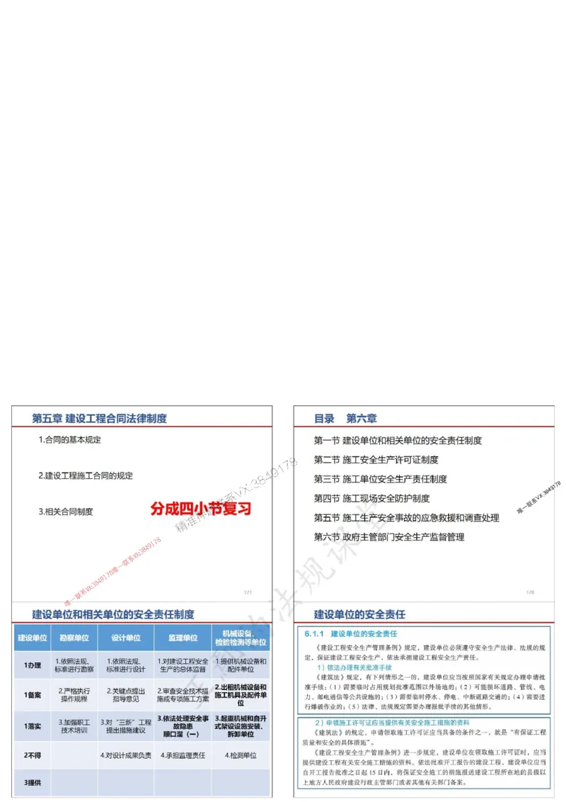 法规-王鄢（冲刺）_1_2026年一建法规_2025年一建法规SVIP_04-冲刺串讲✿考点强化✿小灶集训_47-法规《央企冲刺内训》王嫣SMR