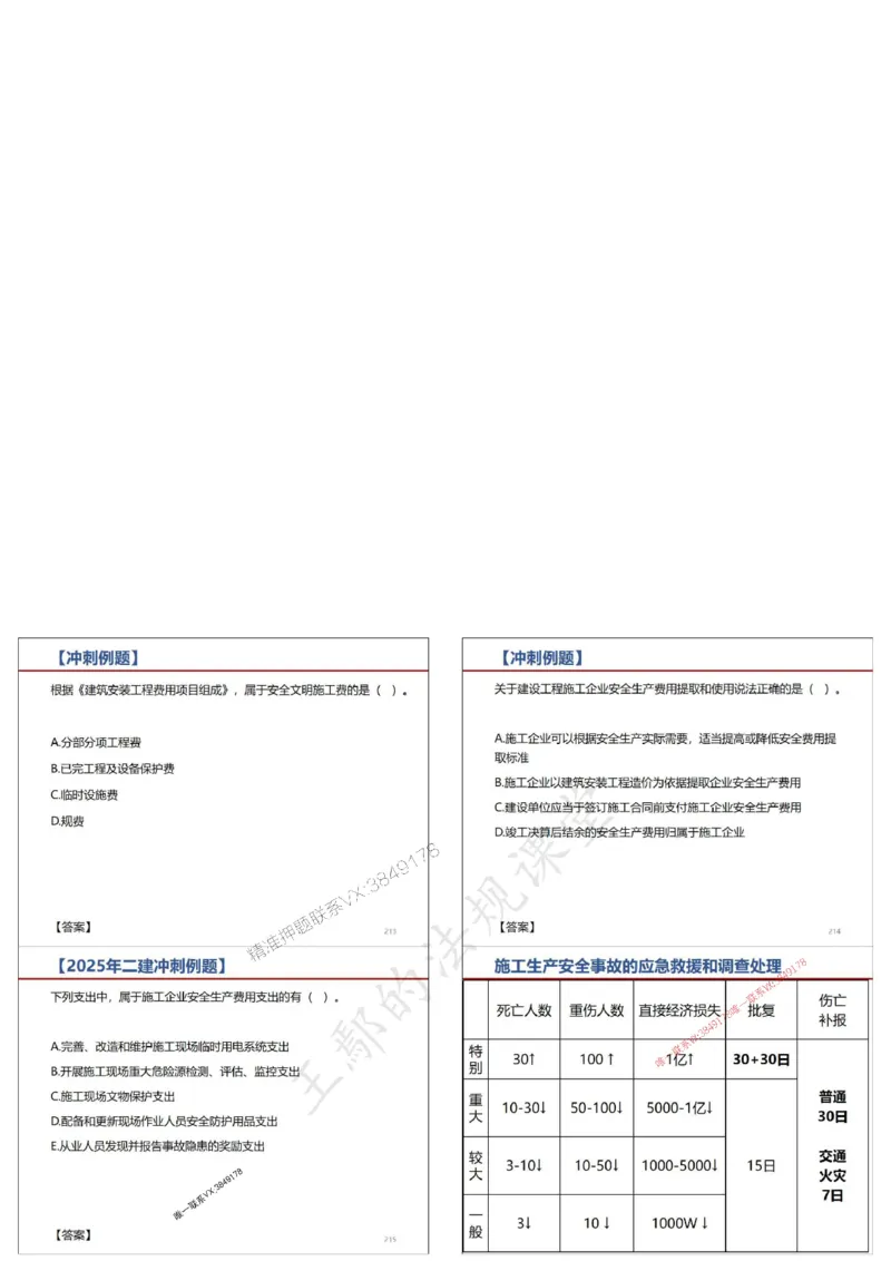 法规-王鄢（冲刺）_1_2026年一建法规_2025年一建法规SVIP_04-冲刺串讲✿考点强化✿小灶集训_47-法规《央企冲刺内训》王嫣SMR